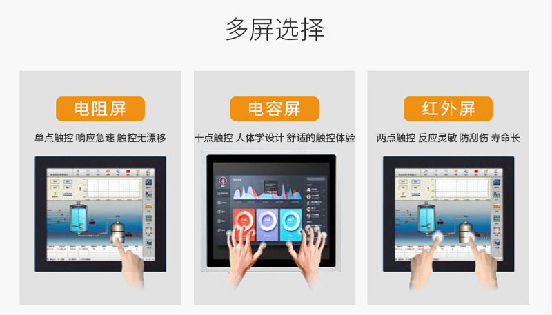 工業平板電腦|工業顯示器|工控主機 工業平板電腦|工業顯示器|工控主機